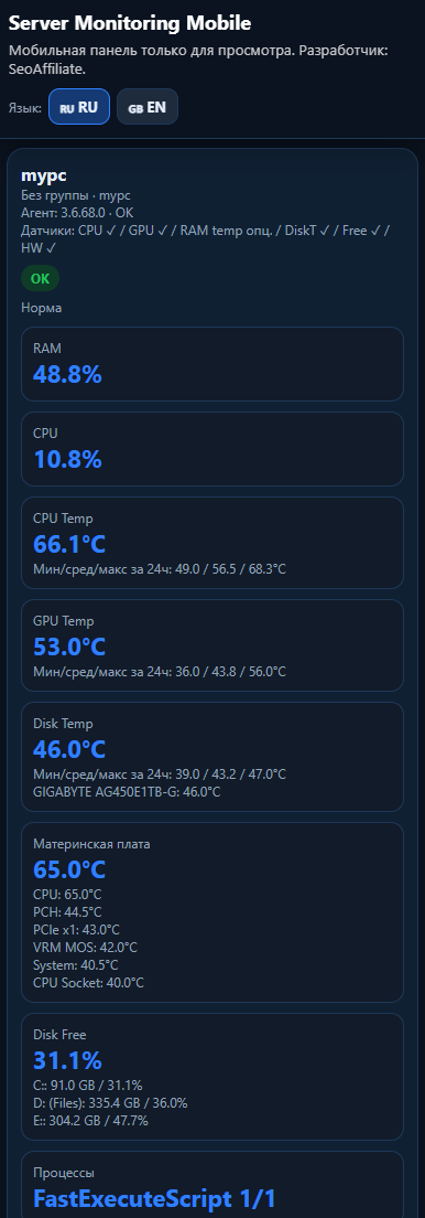 Обычный вид mobile panel