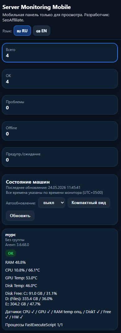 Компактный режим mobile panel