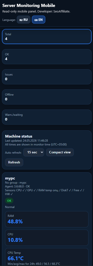 Английская версия mobile panel
